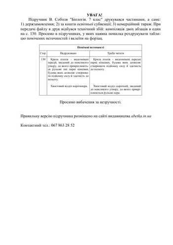 Підручник Біологія 7 клас Соболь В.І. 2015 рік